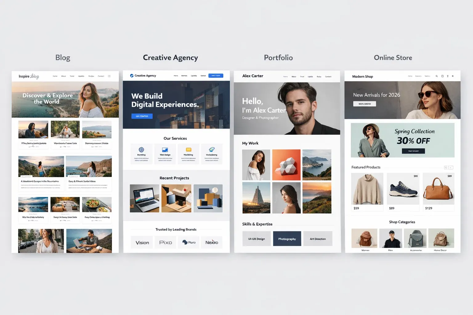 Best Multipurpose WordPress Themes for Any Niche (2026)
