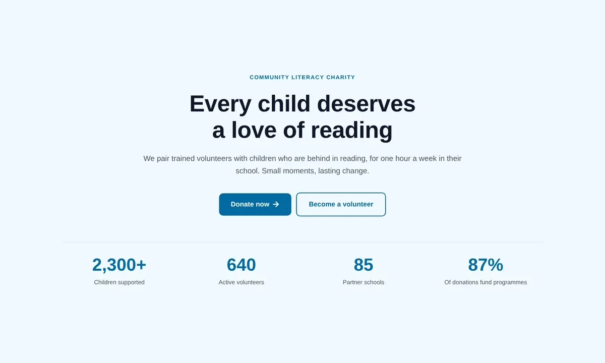 Desktop preview of the Charity hero with impact numbers Elementor template