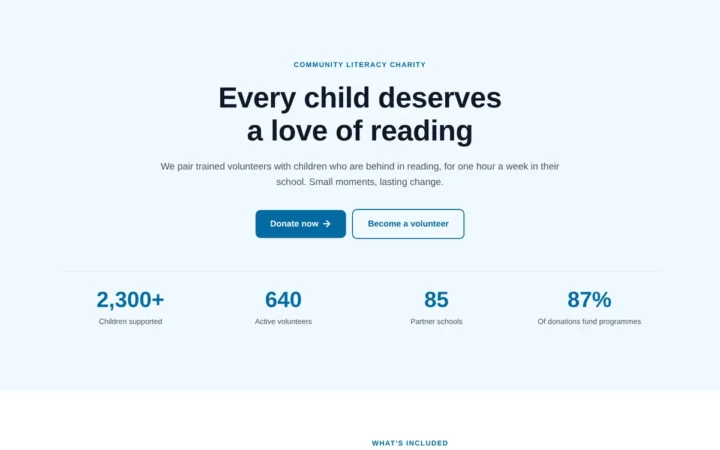 Desktop preview of the Charity home page Elementor template