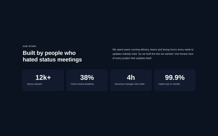 Desktop preview of the Dark company numbers Elementor template