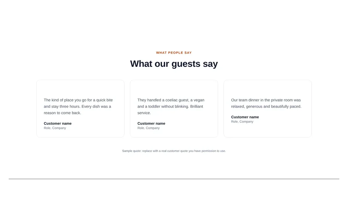 Desktop preview of the Guest reviews grid Elementor template