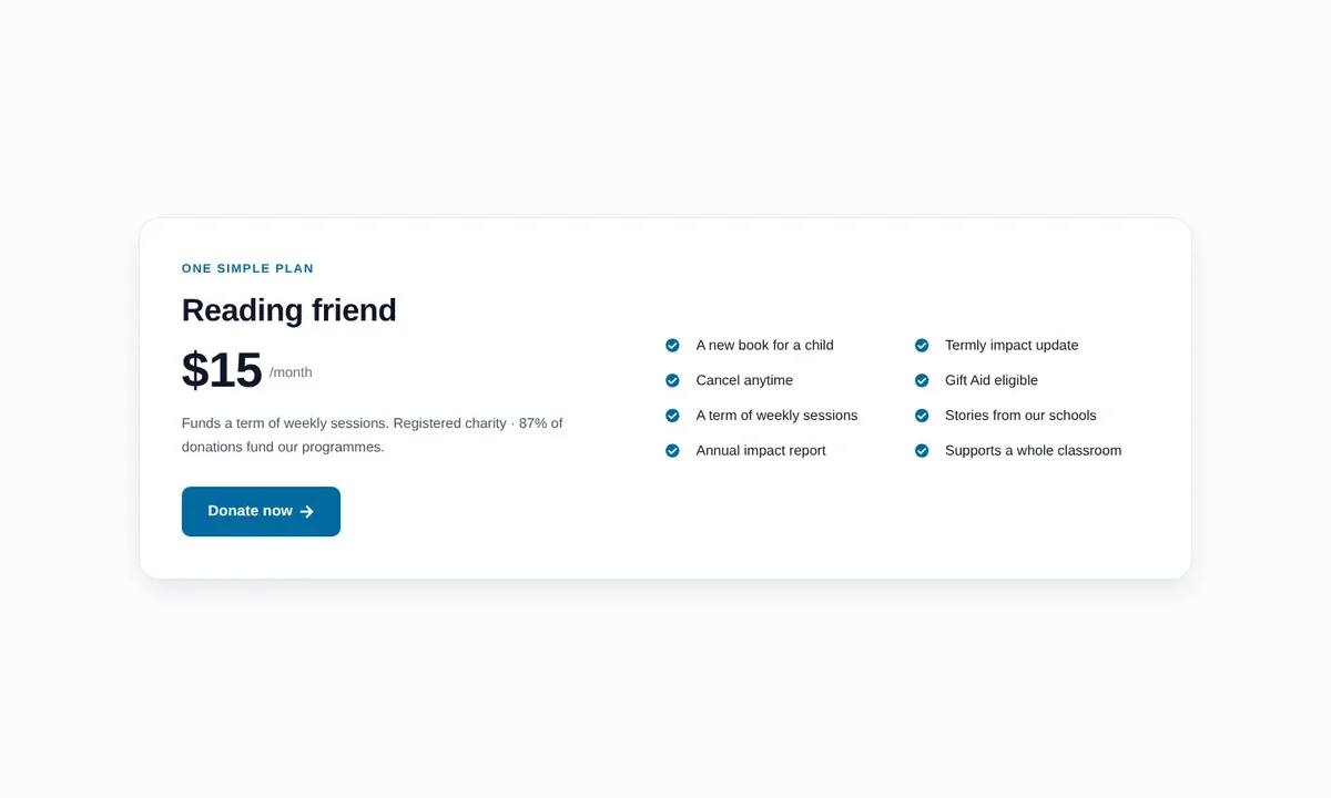 Desktop preview of the Monthly giving offer Elementor template