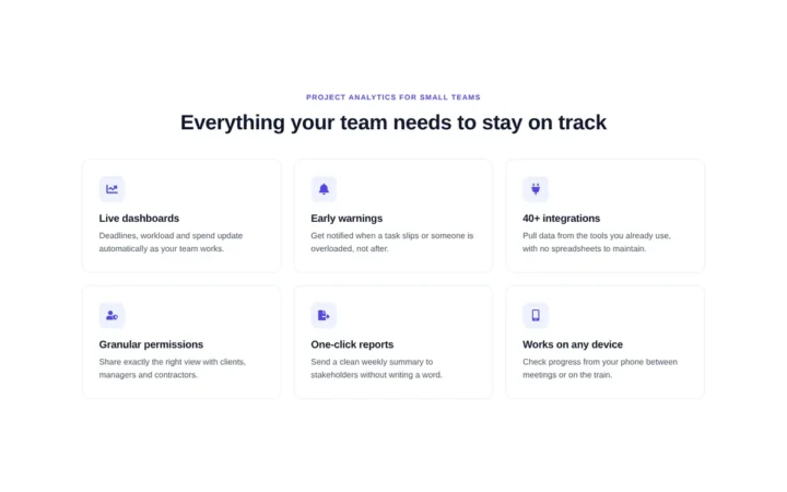 Desktop preview of the Six-feature grid with icon cards Elementor template