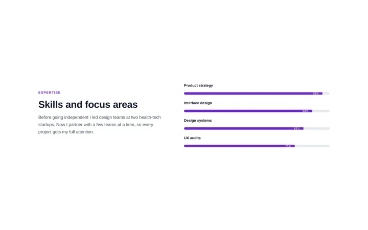 Desktop preview of the Skills progress bars Elementor template